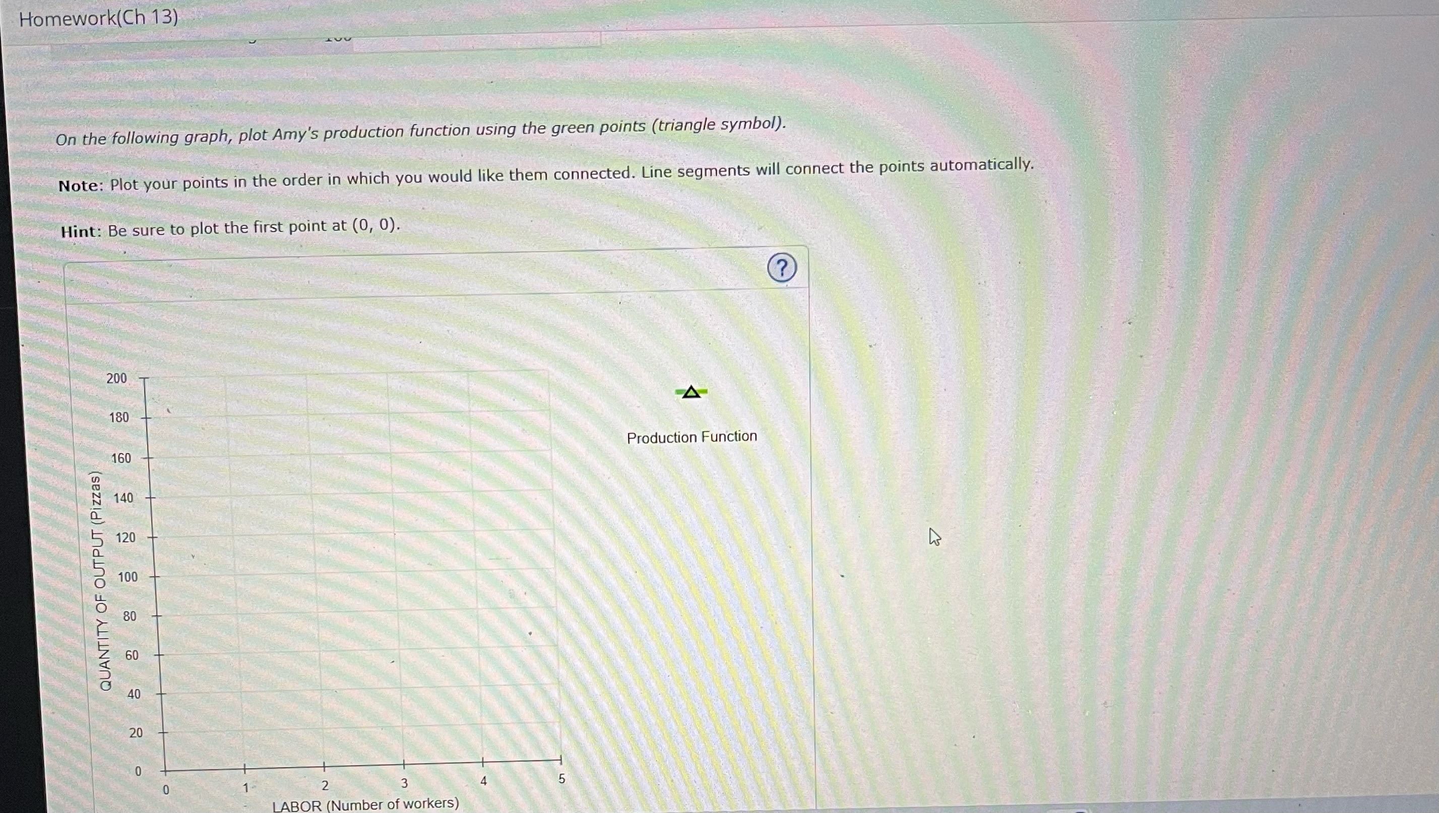 is a small restaurant in Dallas that sells gluten-free pizzas. Amy's very