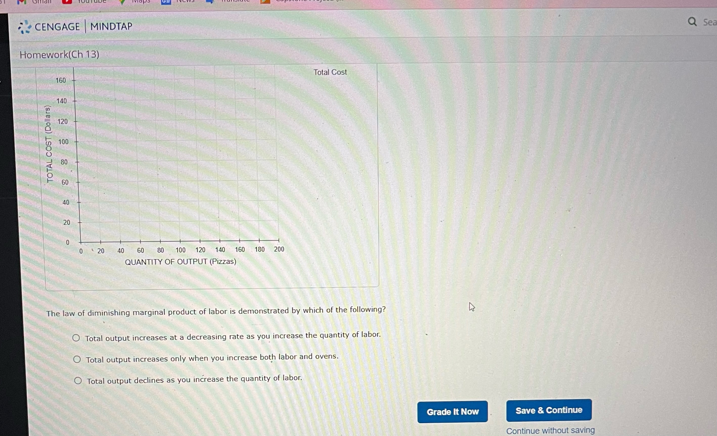 tiny kitchen has barely enough room for the three ovens in which