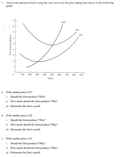 1. Answer the questions below using the cost curves for the