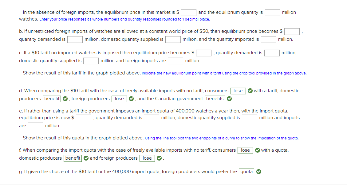 for watches, presuming this market is perfectly competitive. Quantity Demanded (D) Quantity