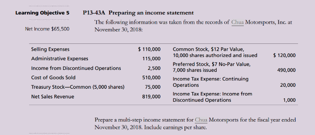 Motorsports. Income Statement For the Year Endew Sales Cost of merchandise sold