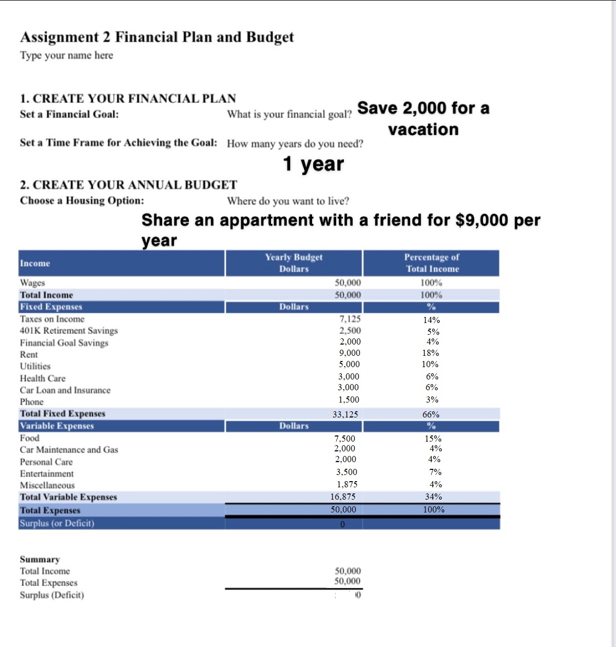 In the scenario below give your input using the information provided below: