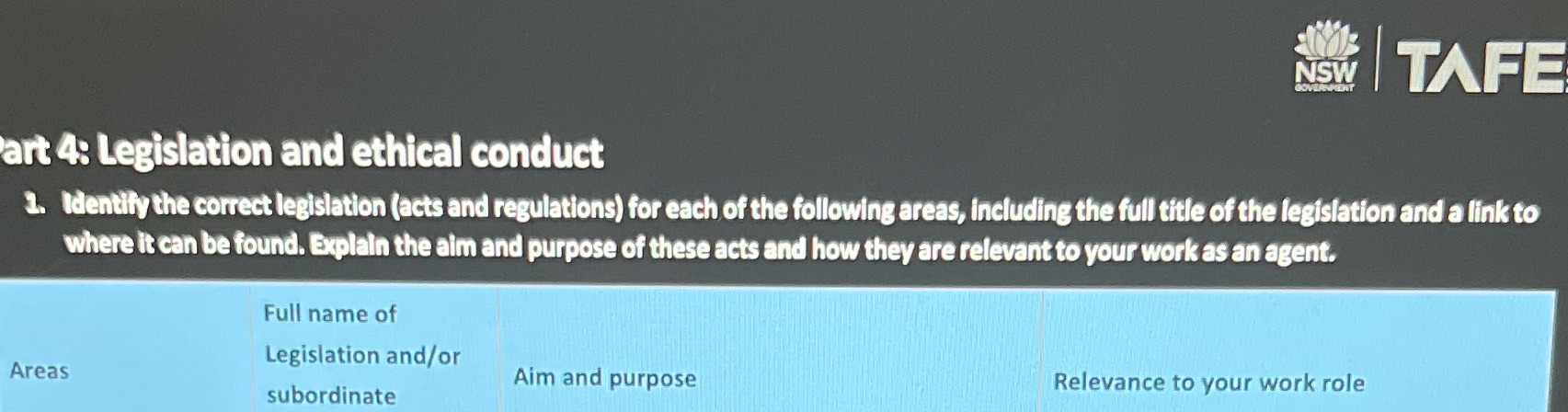  ai'il; New I TAF E . rt 4: Legislation and ethical