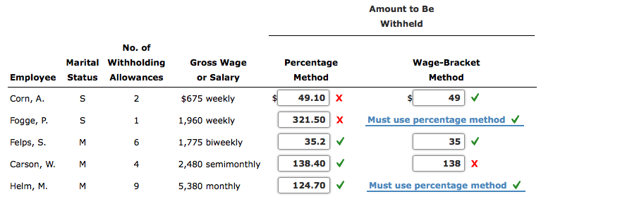 Use (a) the percentage method and (b) the wage-bracket method to compute