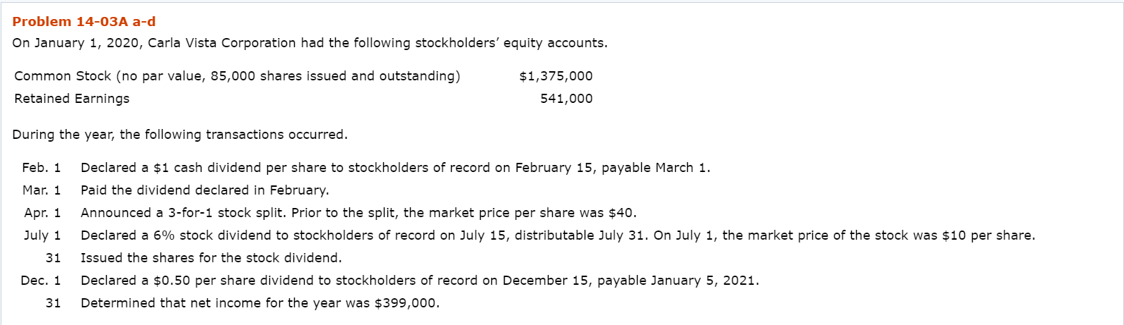 Problem 14-03A a-d On January 1, 2020, Carla Vista Corporation had