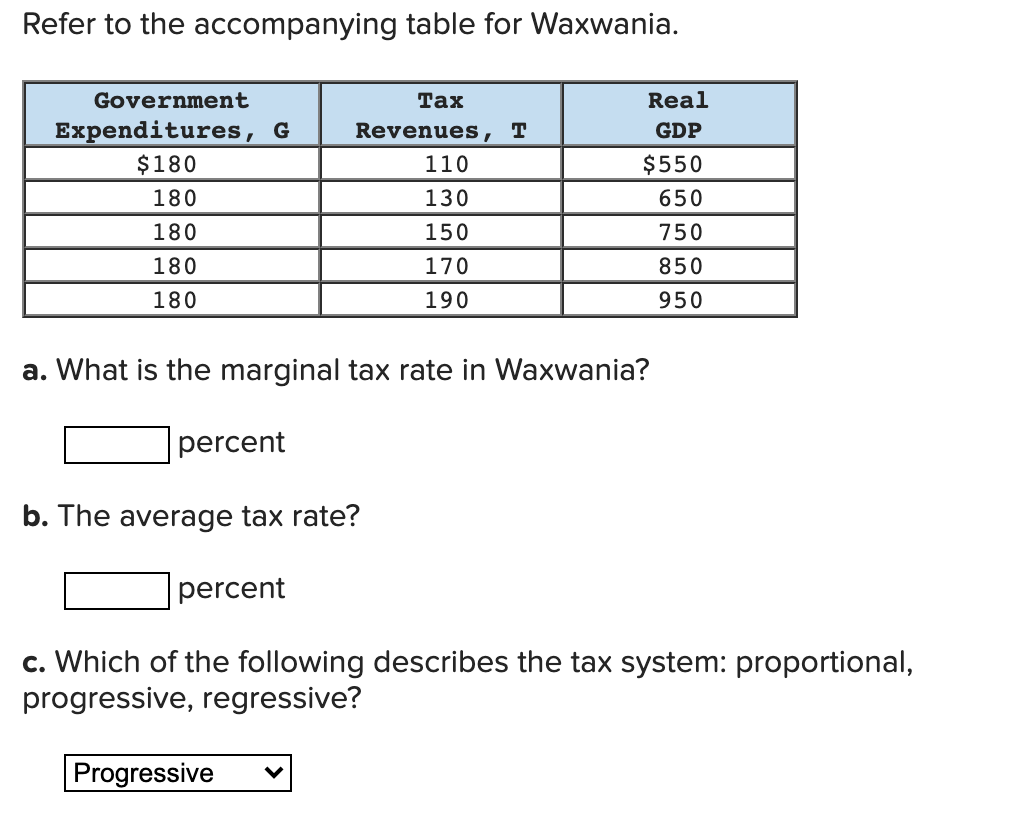 I'm looking for some help with these questionsQuestion 1: Refer to the