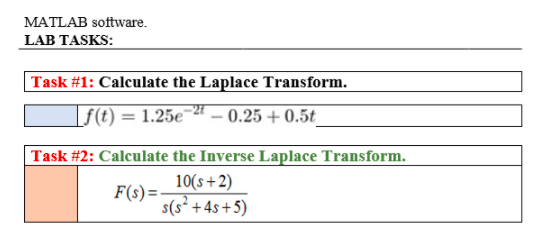 basis to solve the following ordinary differential equation using Euler's method, with