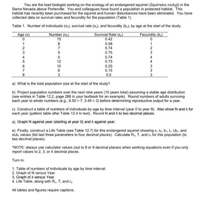 matched filter h(t) for a real signal S(t) at time T. The