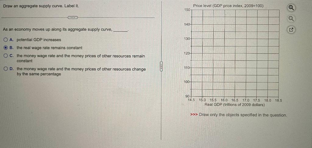 Answer clearly Draw an aggregate supply curve. Label it. Price level (GDP