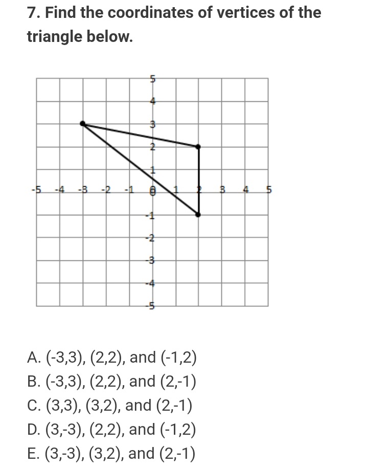 prot? A. 1985 to 1986 B.1986t01987 C. 1987 to 1988 D. 1988