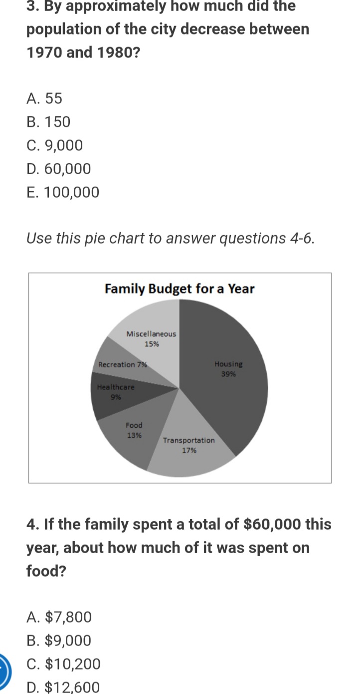 its production the most? A. 1985 to 1986 B. 1986 to 1987