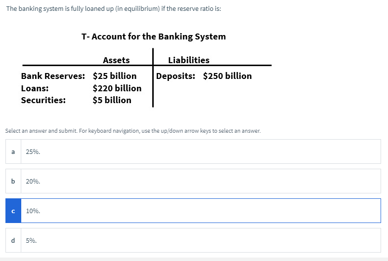 equation you used Assume initially the re are no excess reserves in