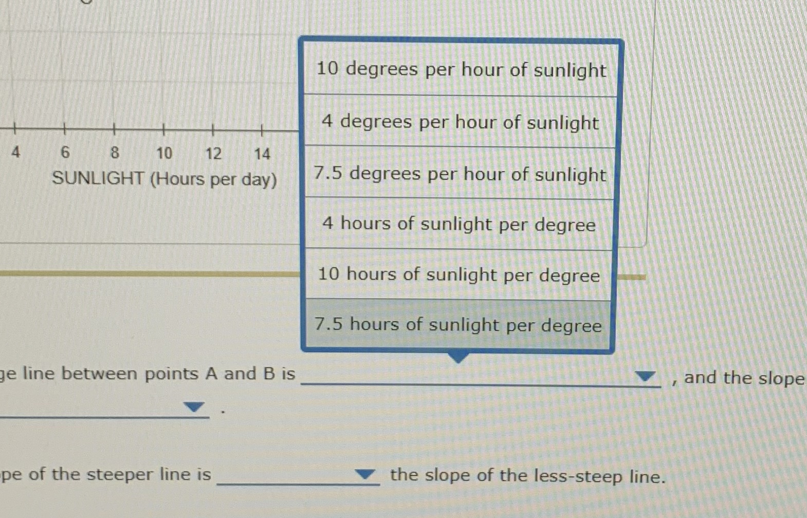 the relationship between average temperature and hours of sunlight in two cities