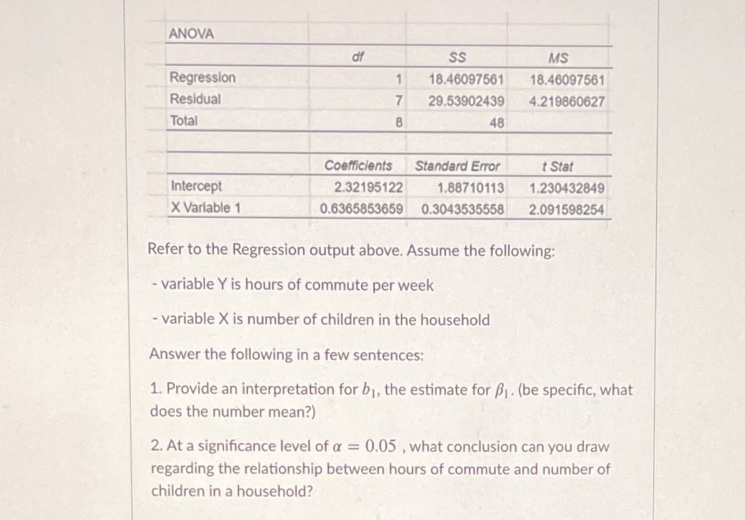 Please help!!! I have less than an hour!! ANOVA SS MS Regression