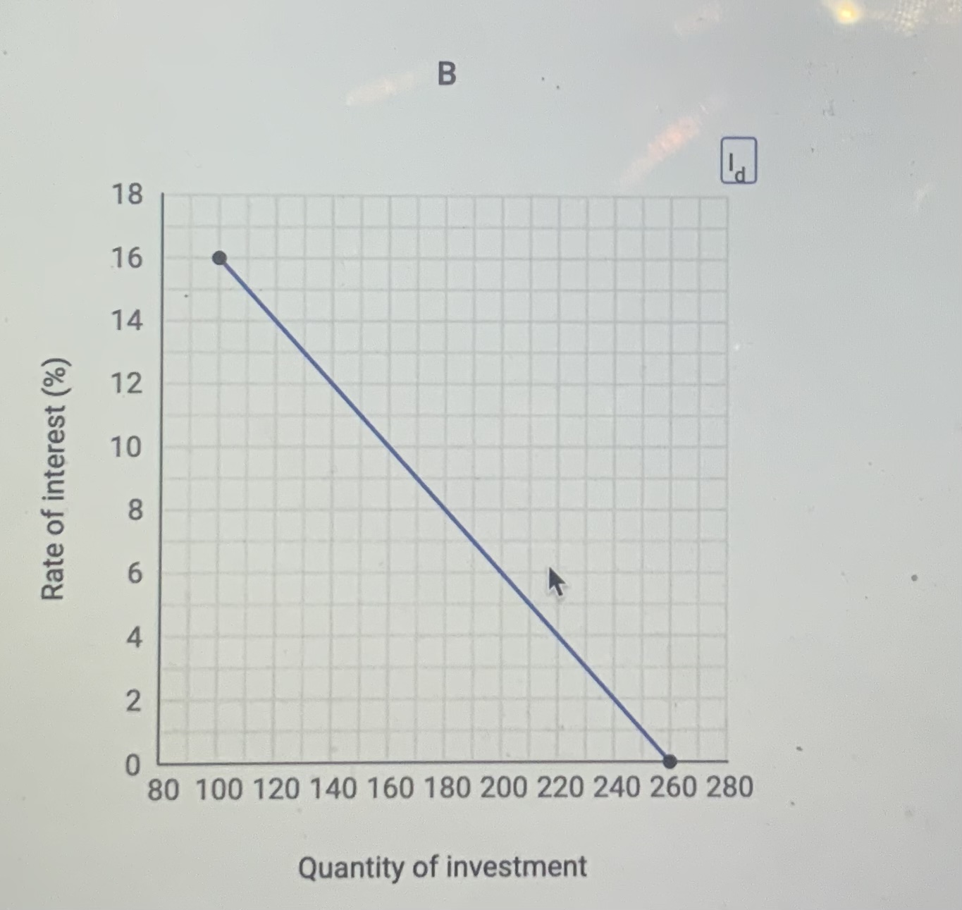 for the economy of Tantalus. i A 18 MD. Tools 16 14