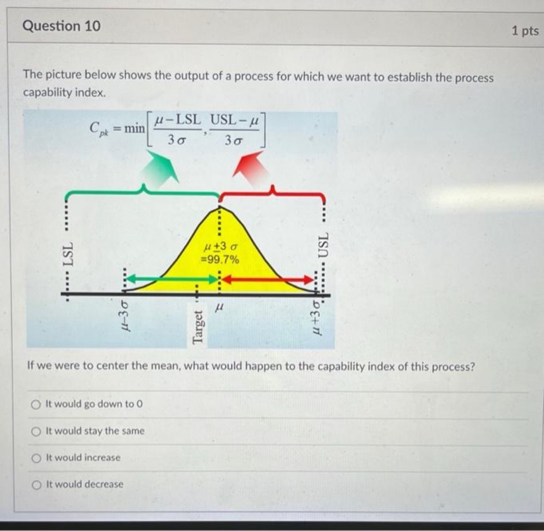 please solve Question 10 1 pts The picture below shows the output