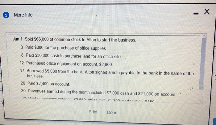 Ltd and $8,000 of screens from Baxter Production Limited to be used