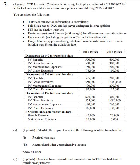 A wishes to swap payments of a 5.75% annual coupon US dollar-denominated