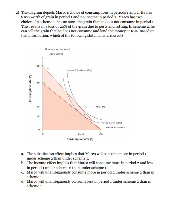 u has an unconditional variance of oz. Your friend highly recommends this