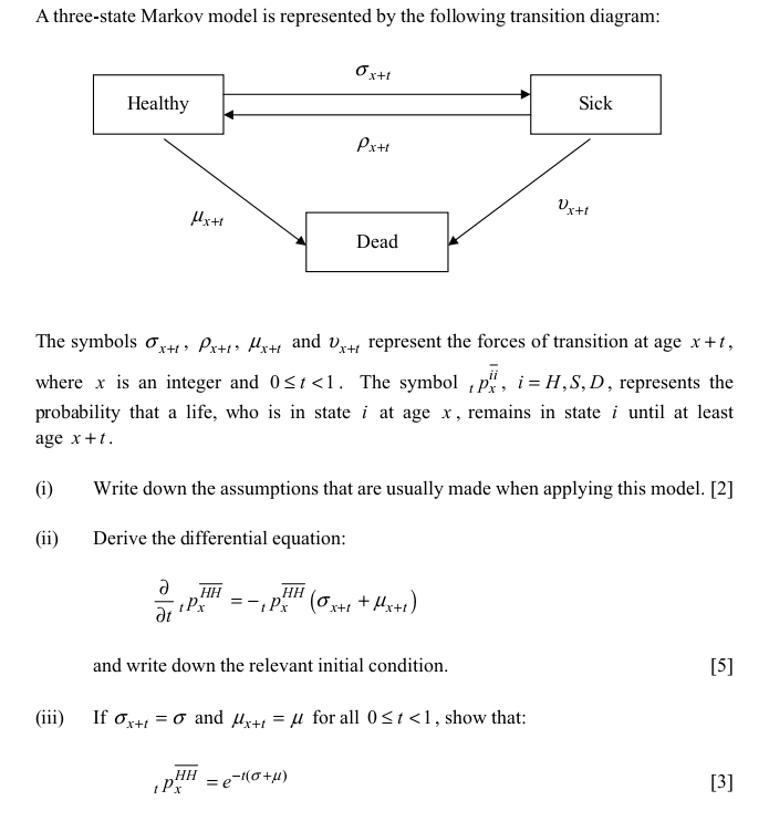 You have been given the information from the mortality experience of a