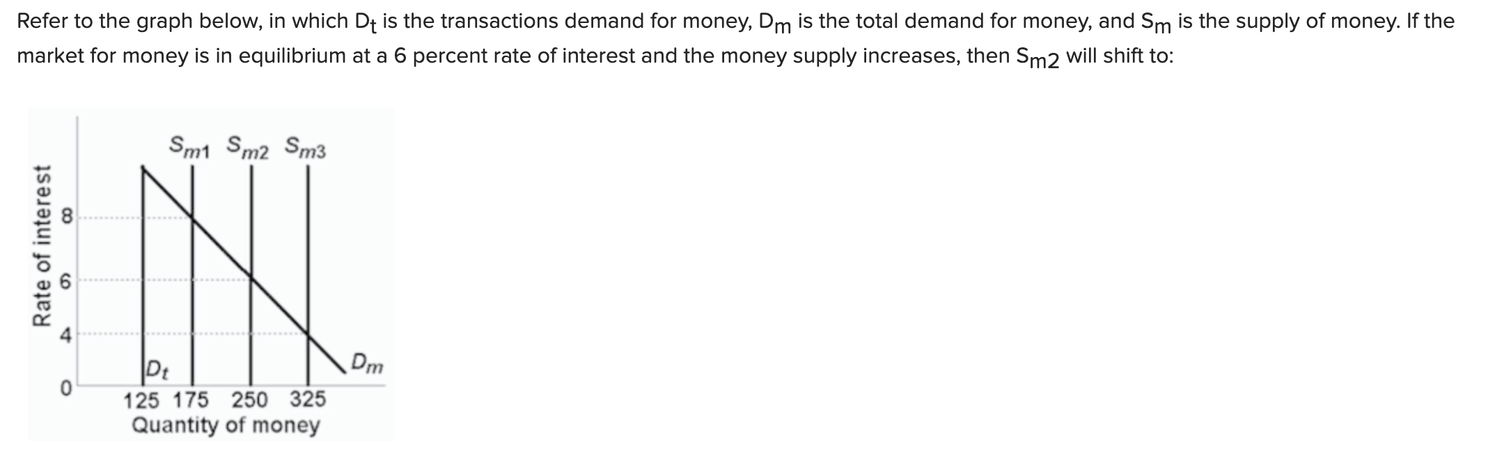 percent to 10 percent, excess reserves of this single bank will:Multiple Choice