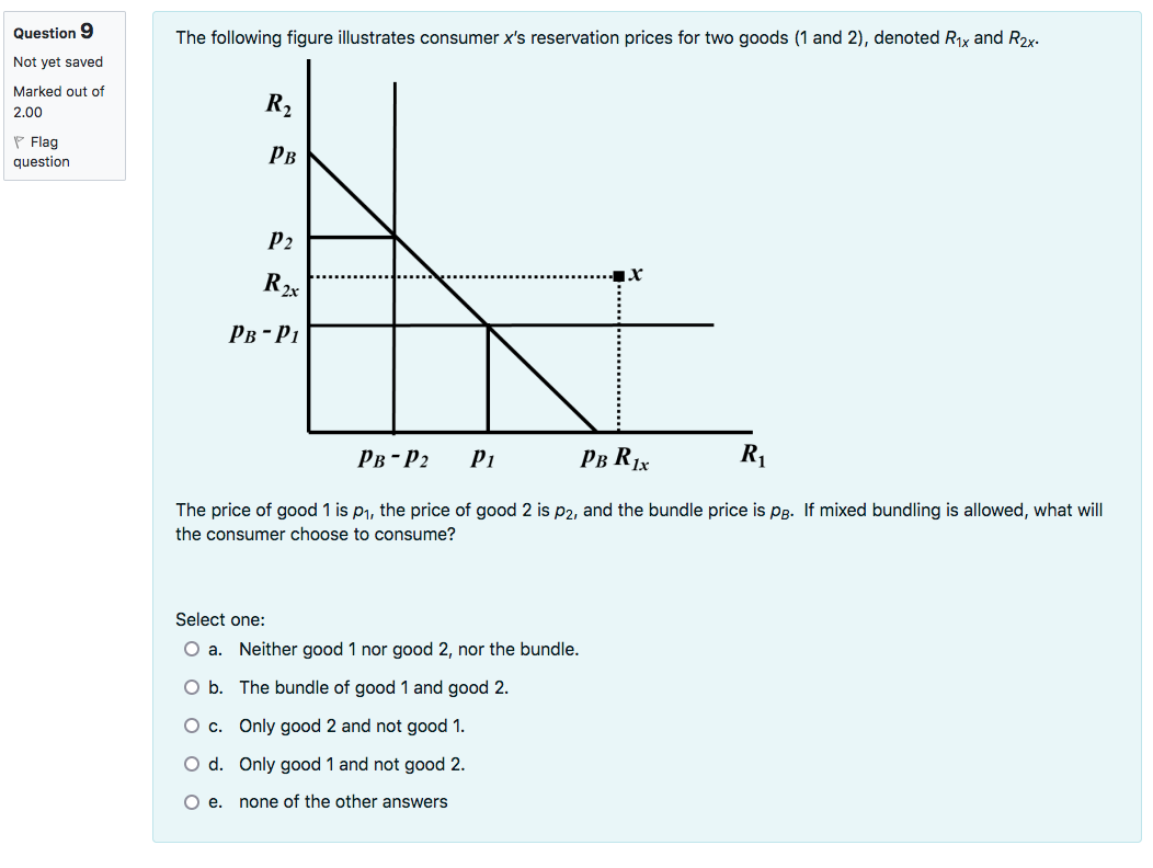 and each Not yet saved rm has constant marginal cost c, what