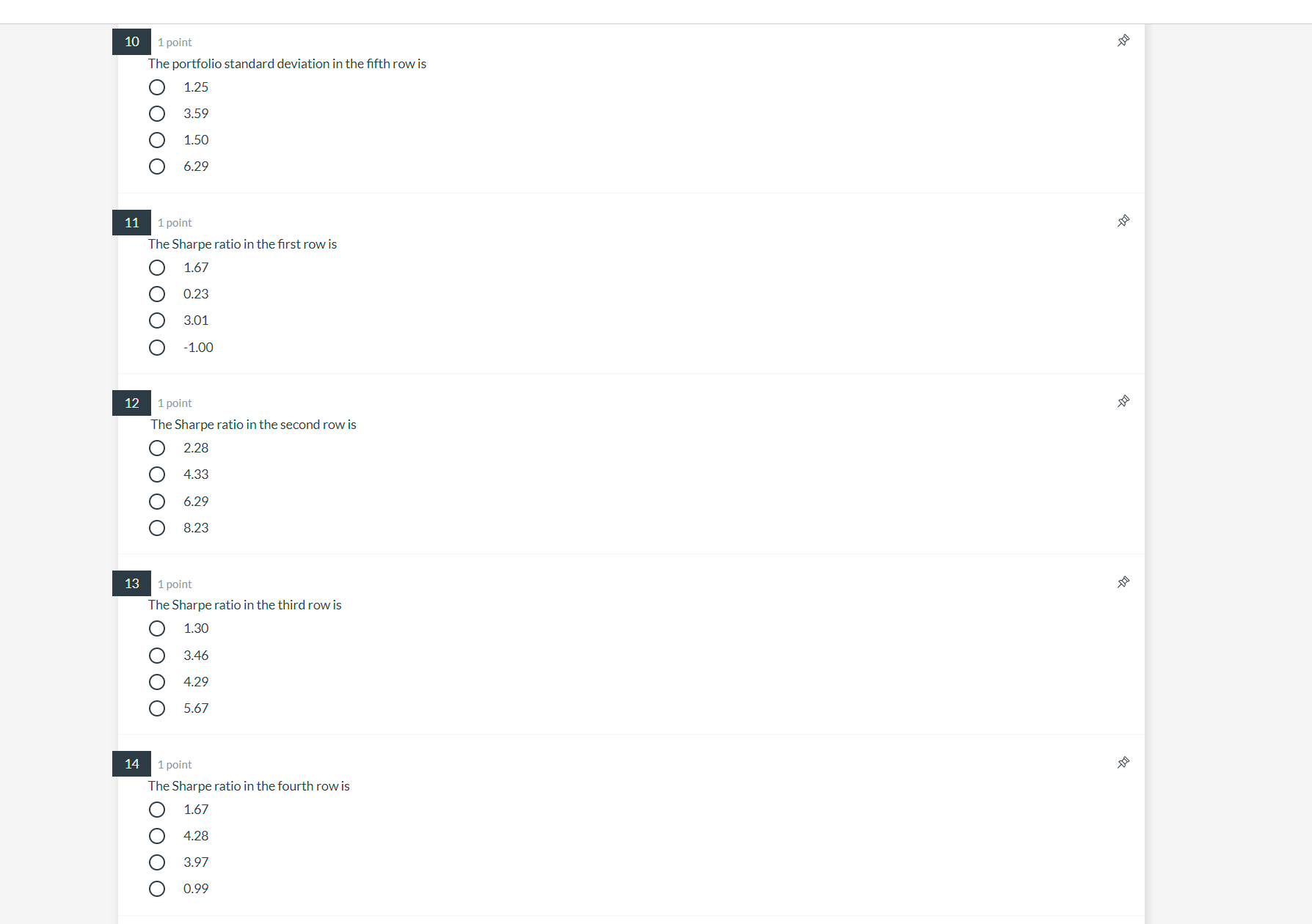 1.5% for asset 2. Assume the correlation of both assets is -0.5