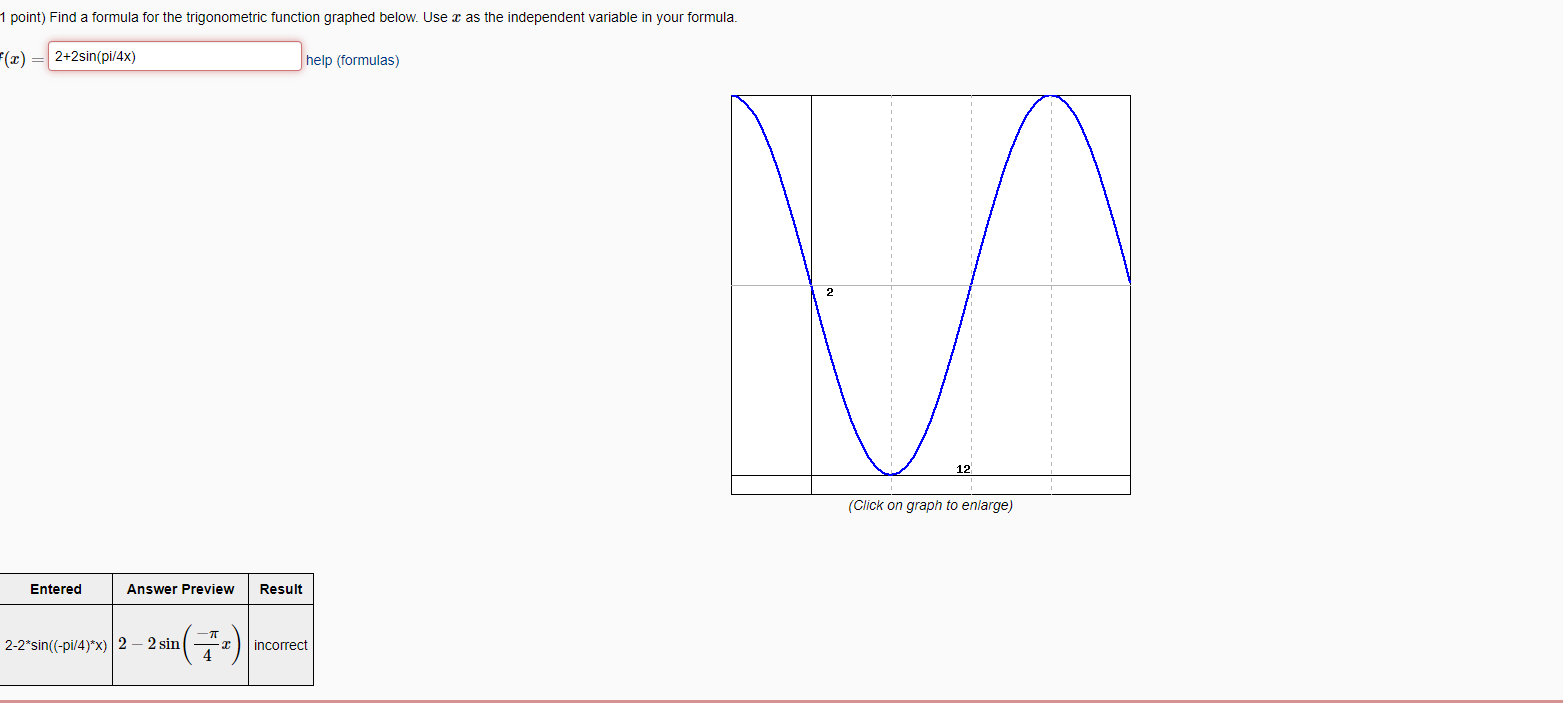 1 point) Find a formula for the trigonometric function graphed below.