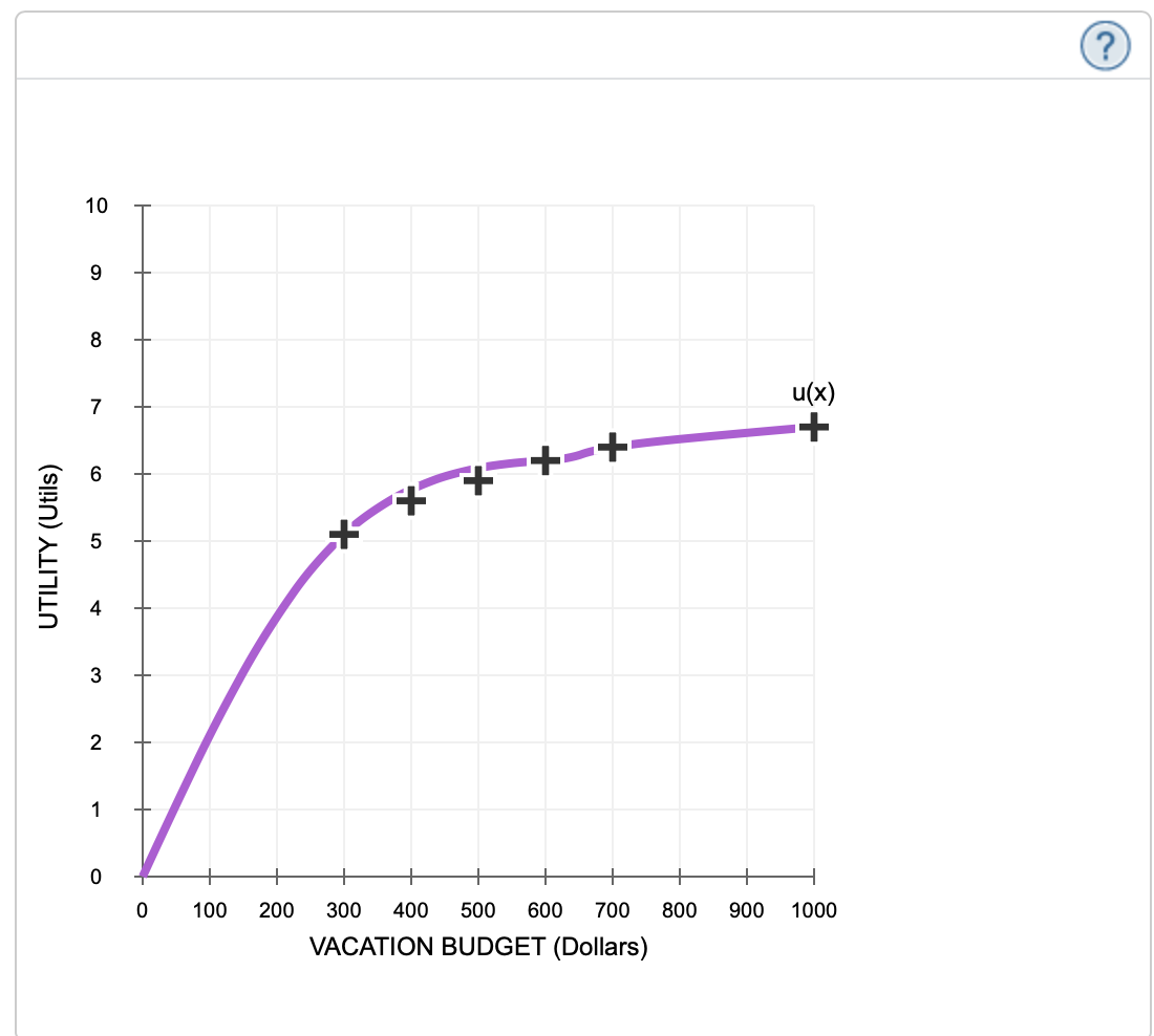 City, Antonio, Caroline, and their son, Dmitri, are lucky enough to hail