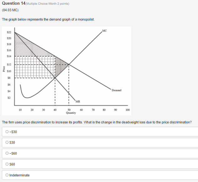 the only supplier of sprockets. The allocationficient output of sprockets is 40