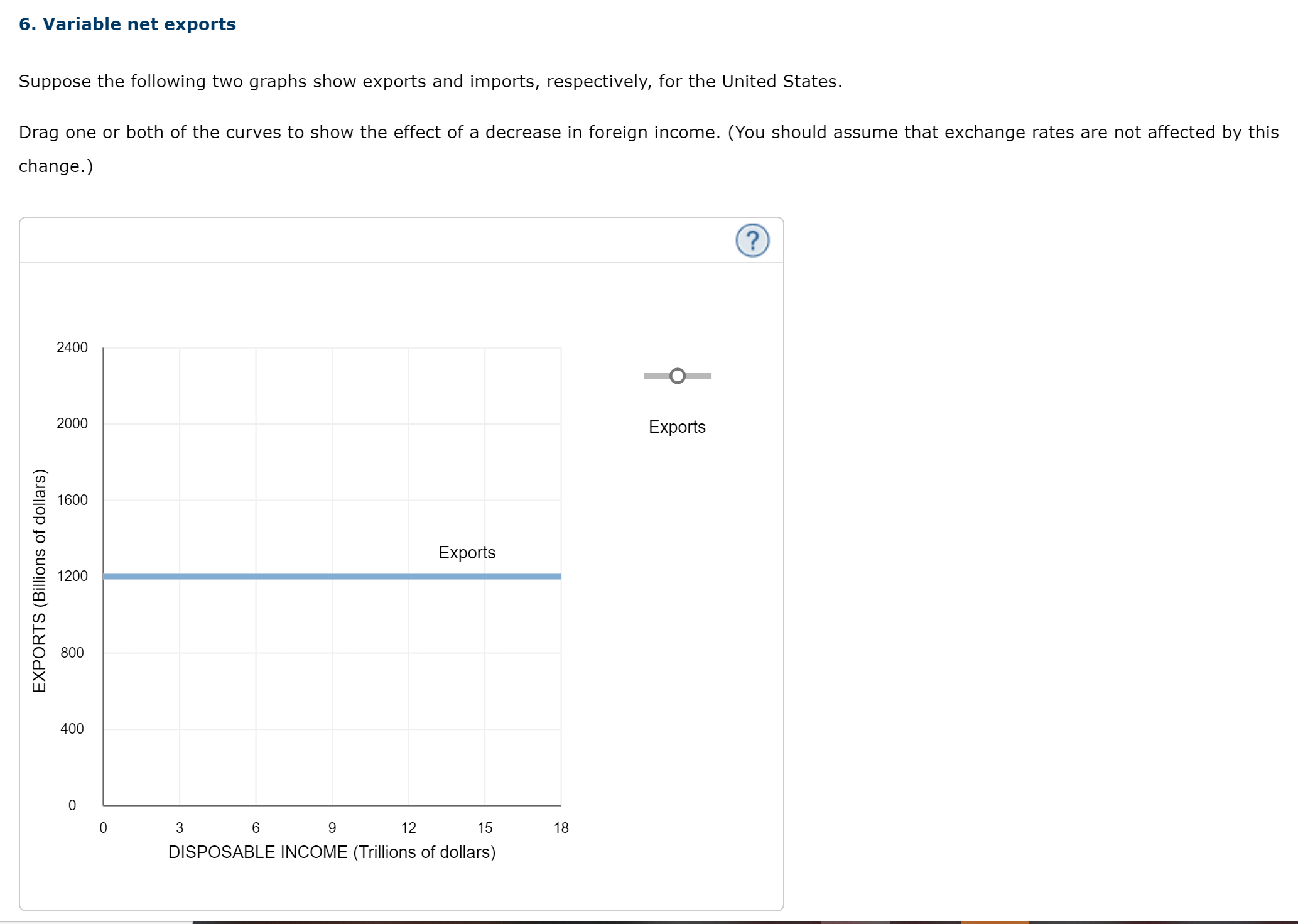 Hello I have an economics math based graphing question and have provided