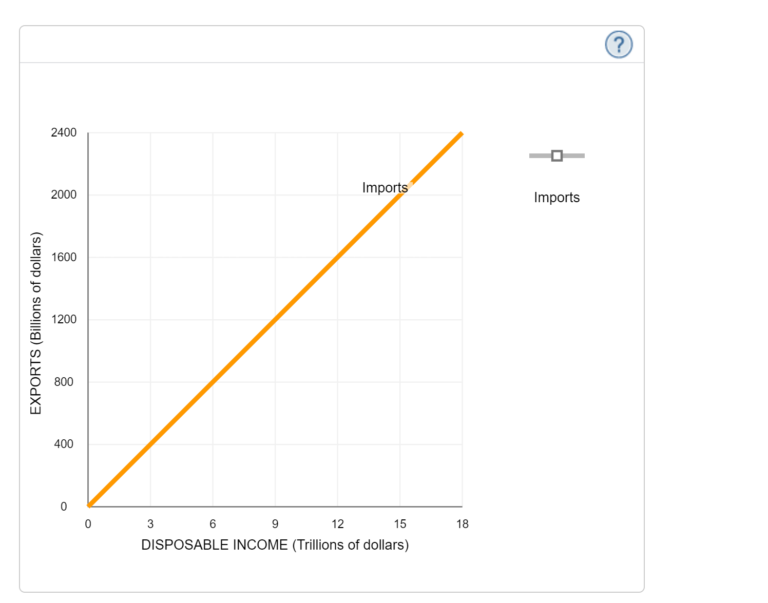 the question via image. I am having trouble figuring out where to