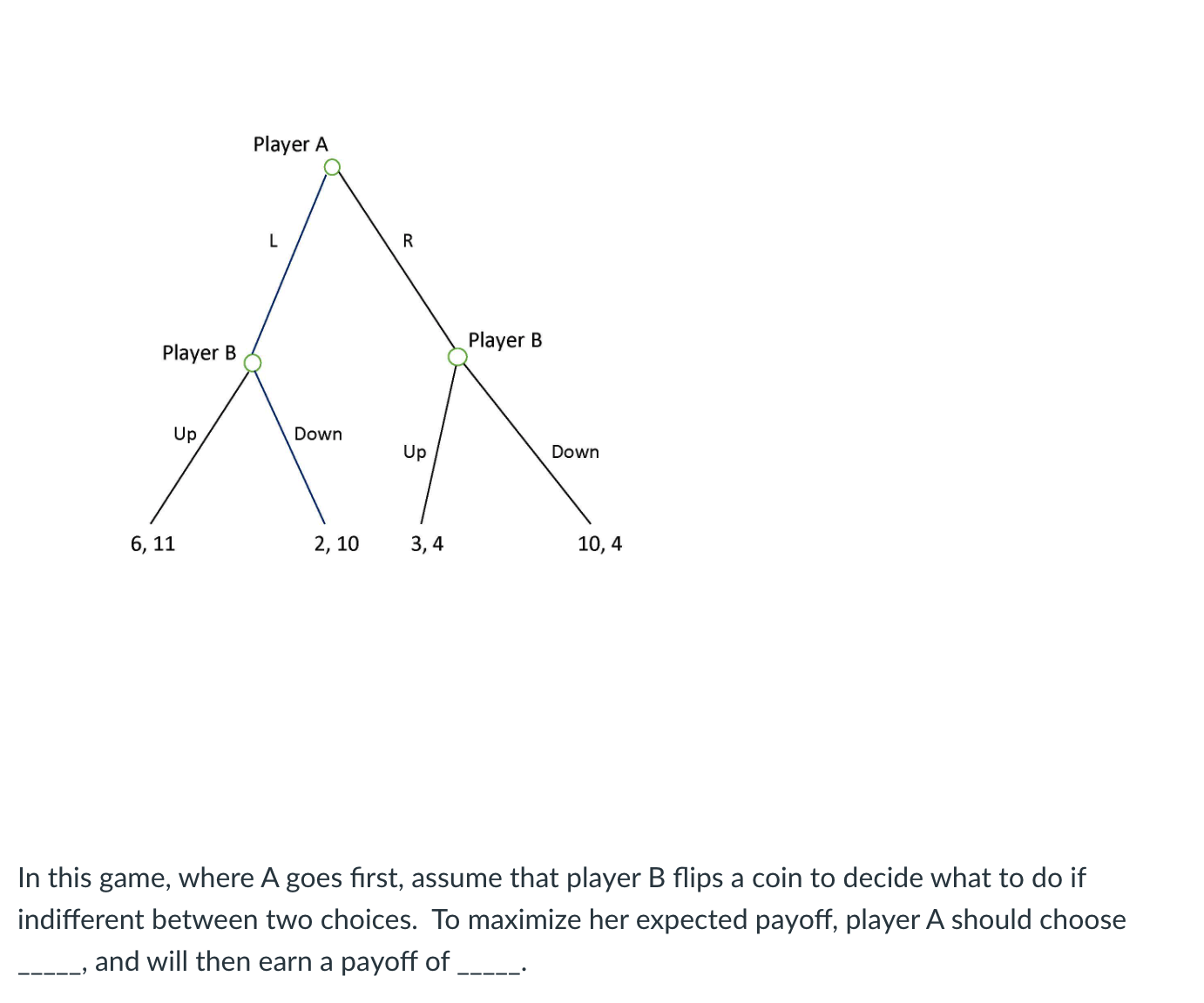  Player A L R Player B Player B Up Down Up