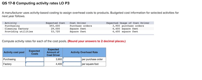  QS 17-8 Computing activity rates LO P3 A manufacturer uses activity-based