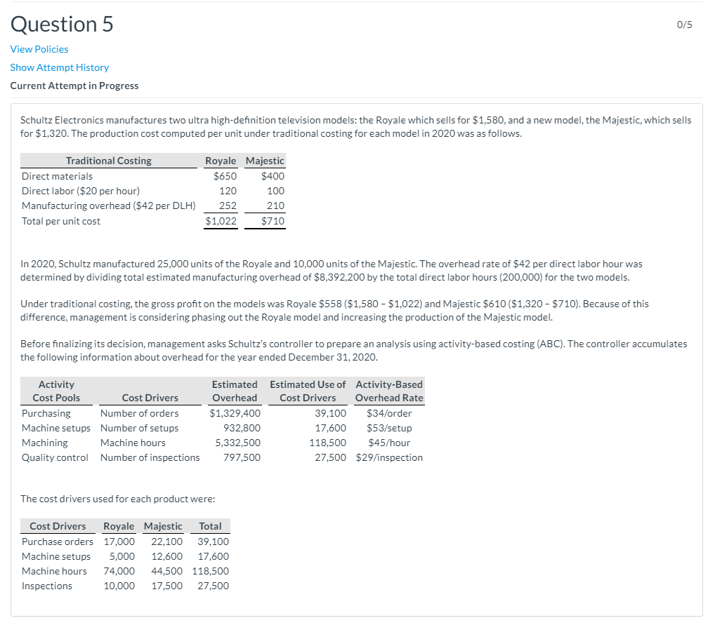 Question 5 0/5 View Policies Show Attempt History Current Attempt in