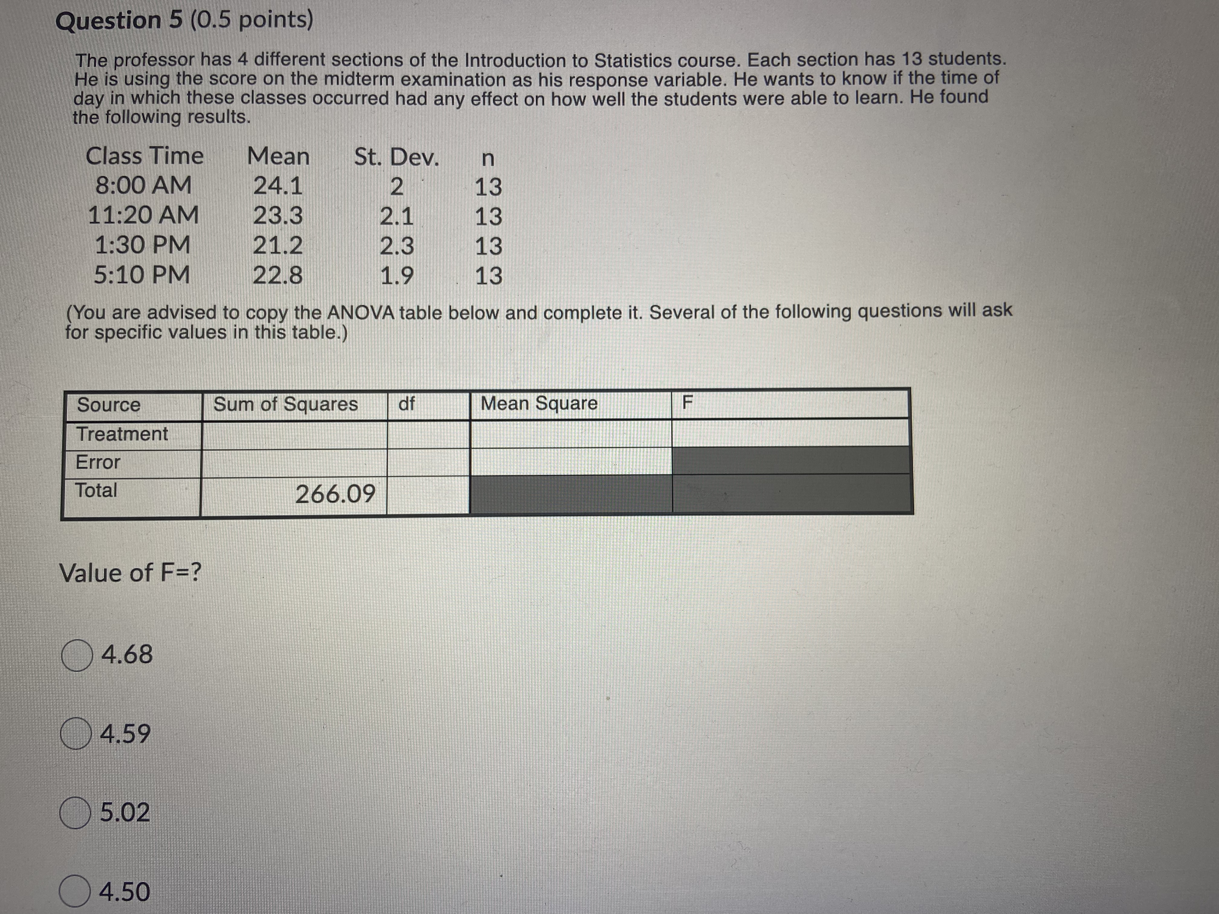 11:20 AM 23.3 2.1 13 1:30 PM 21.2 2.3 13 5:10 PM