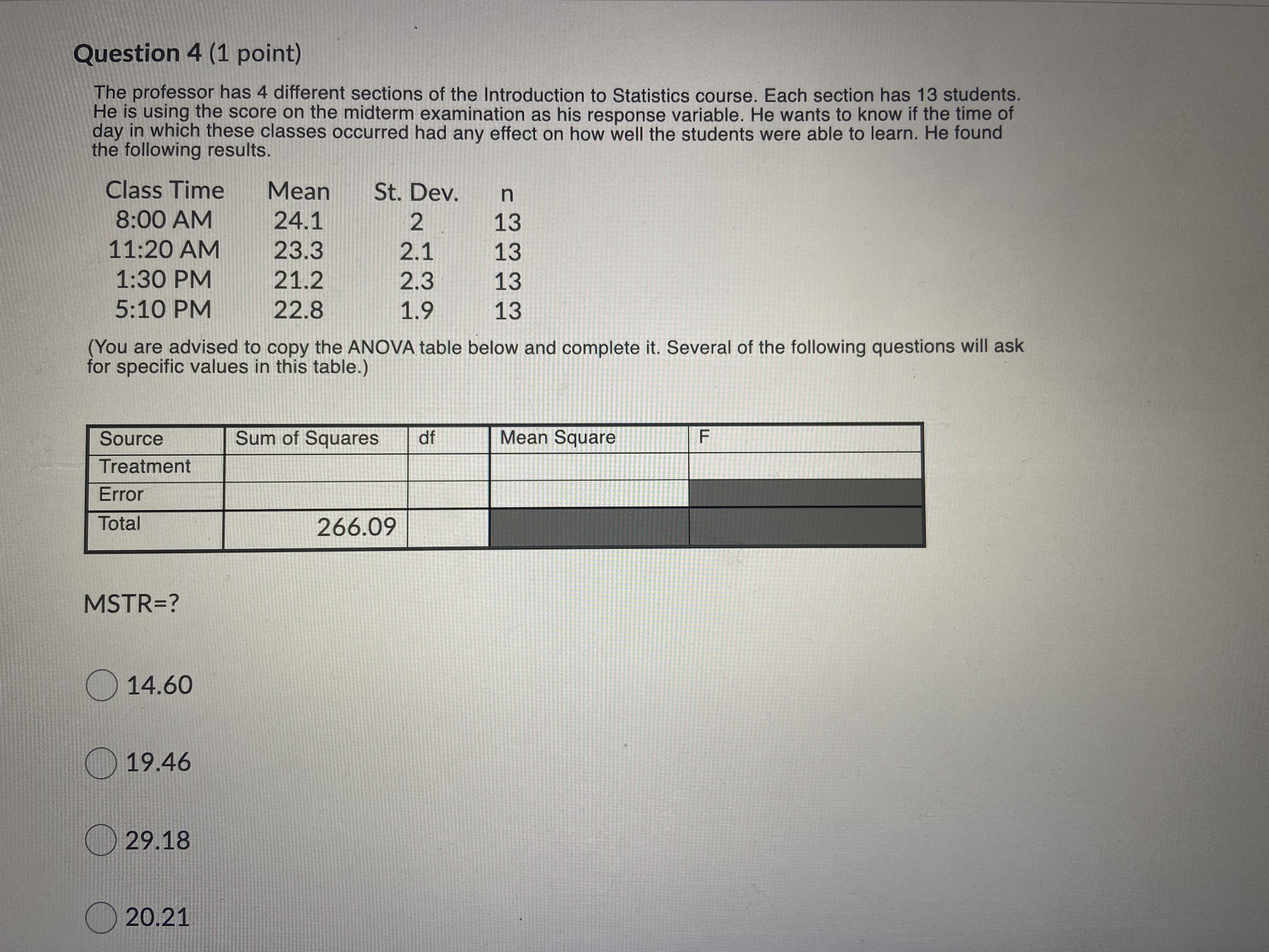 22.8 1.9 13 (You are advised to copy the ANOVA table below