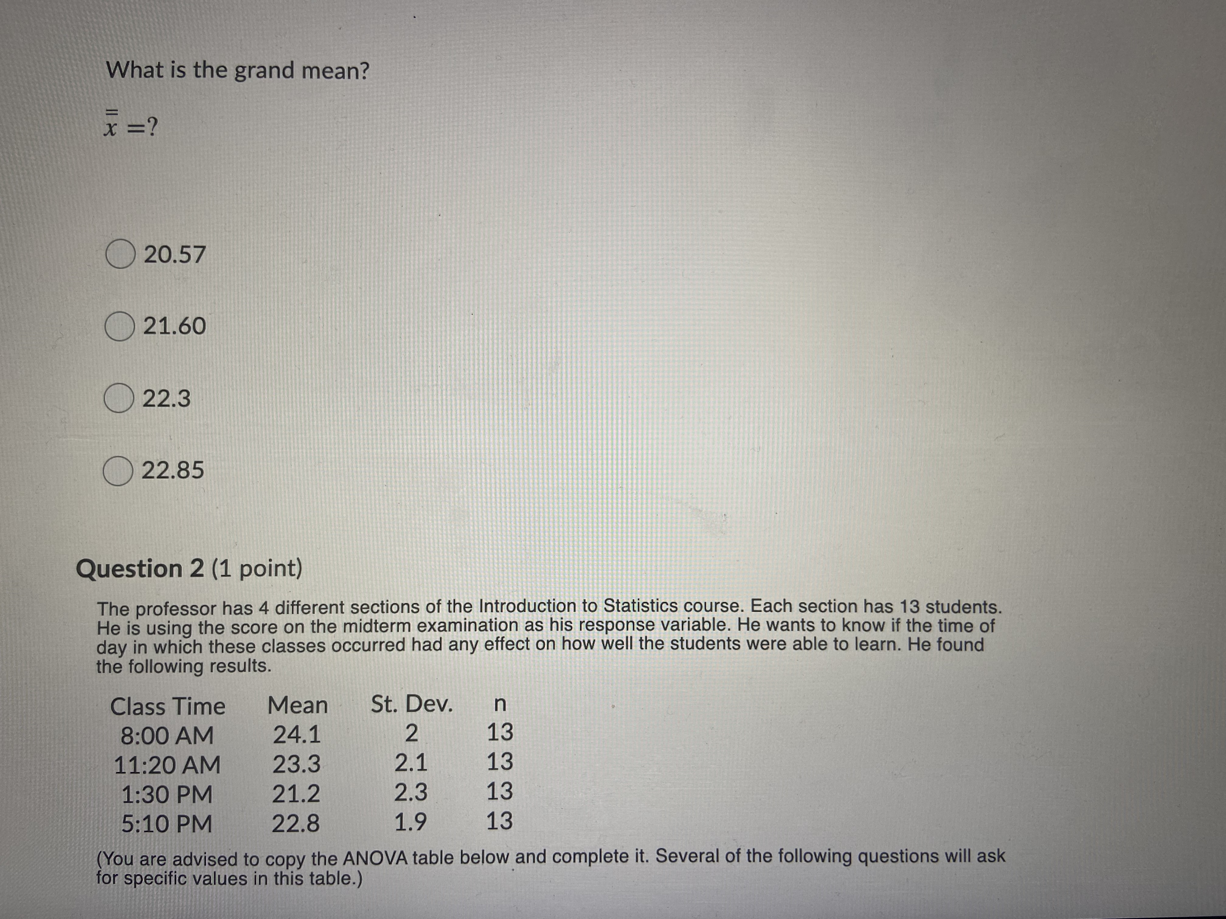 values in this table.) Source Sum of Squares df Mean Square F