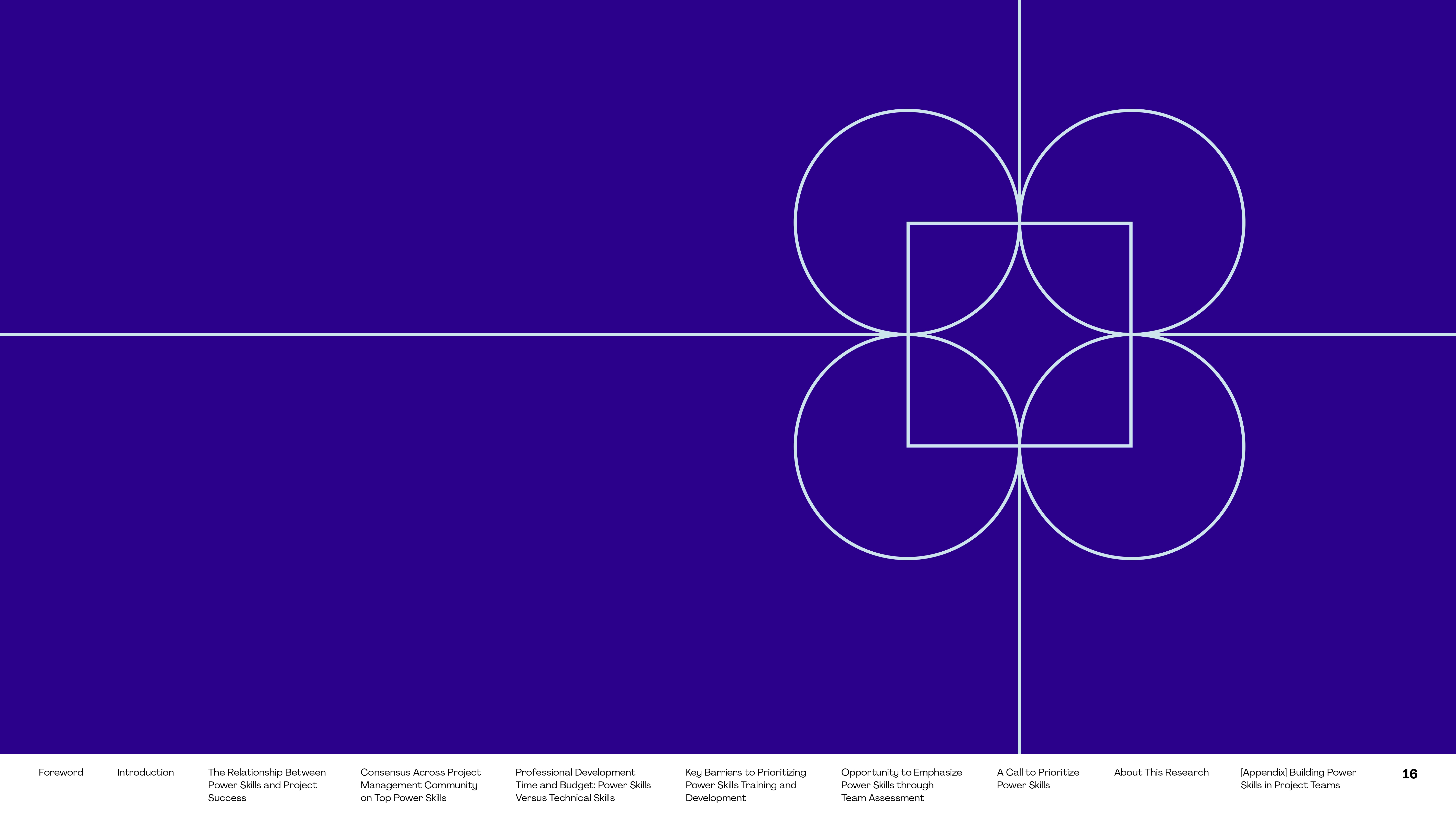Management Community on Top Power Skills 9 Professional Development Time and Budget: