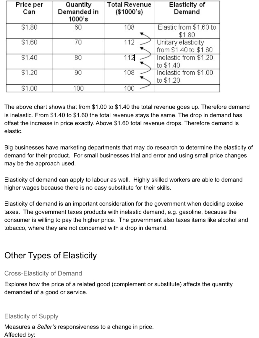 What information does this elasticity coefficient give? When average income increases from