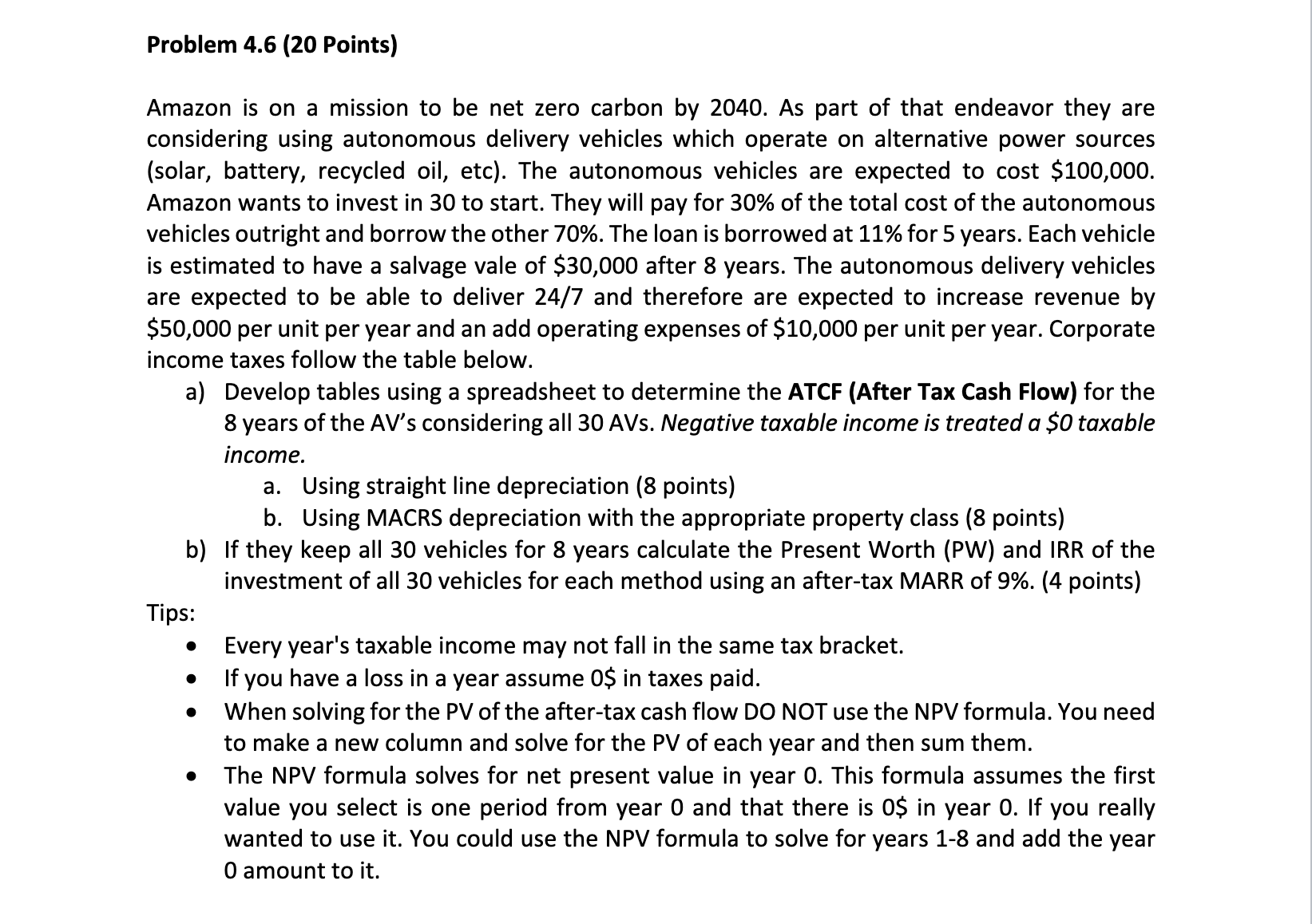  Problem 4.6 (20 Points) Amazon is on a mission to be