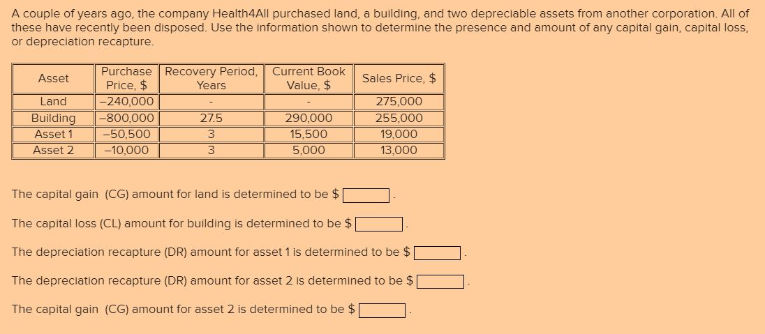 A couple of years ago, the company Health4All purchased land, a building,