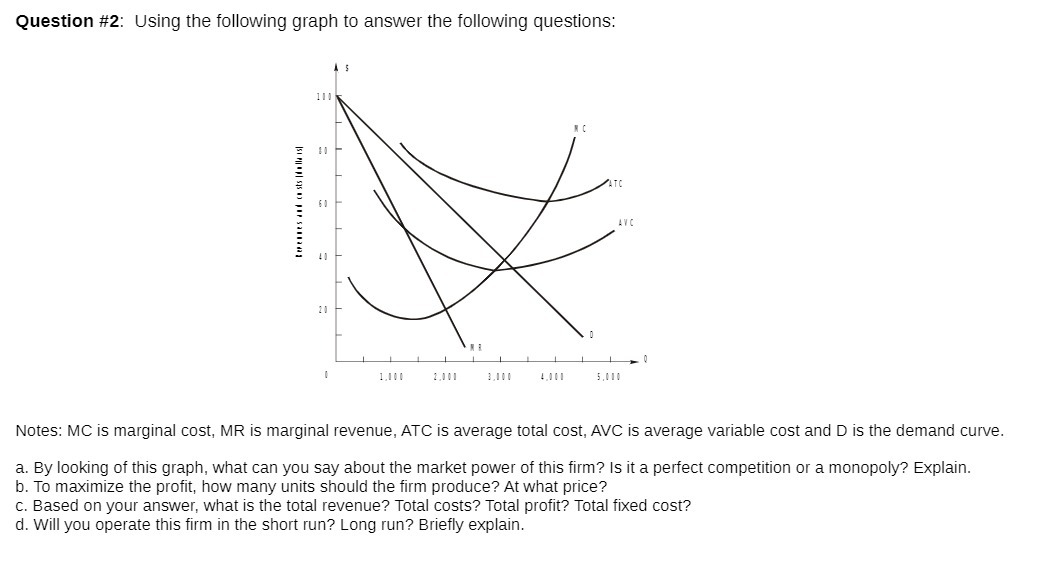 Question #2: Using the following graph to answer the following questions: