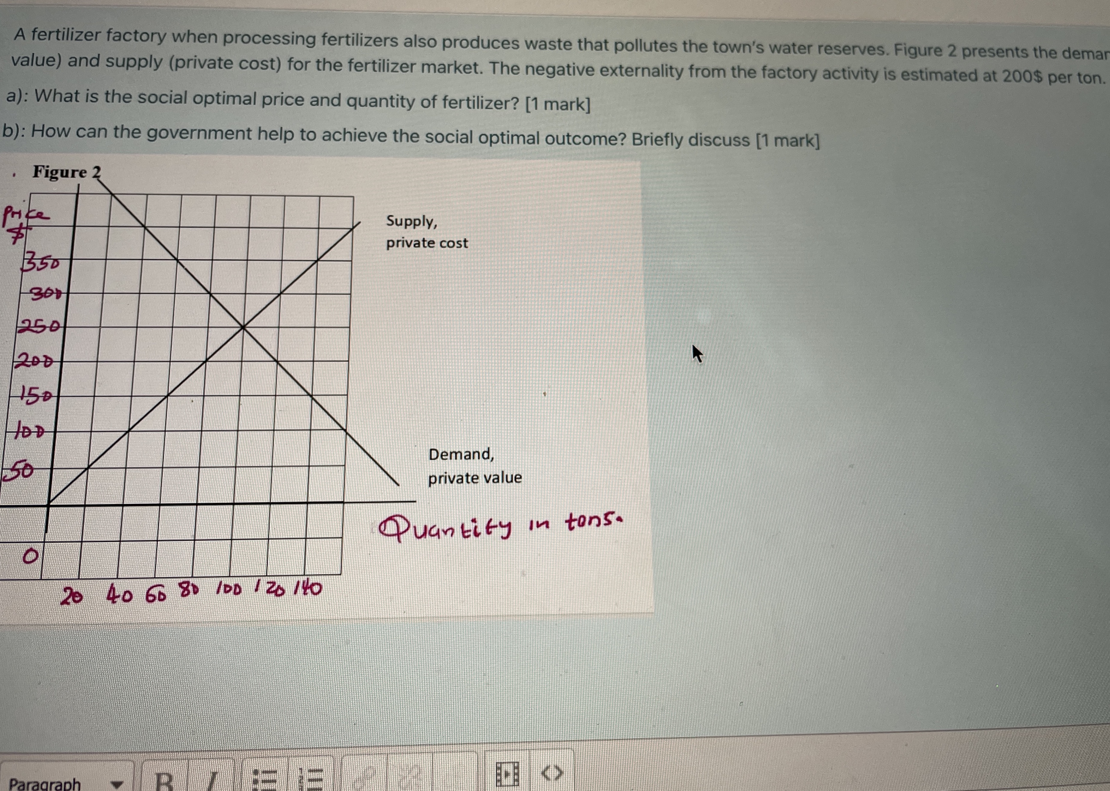 Please I need it ASAP A fertilizer factory when processing fertilizers also