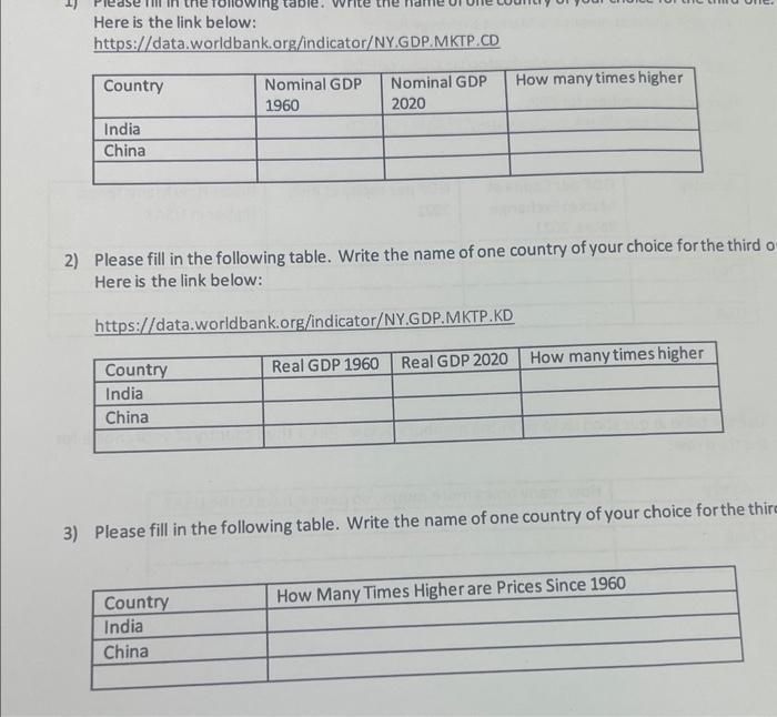 Here is the link below: https://data.worldbank.org/indicator/NY.GDP.MKTP.CD Country Nominal GDP Nominal GDP