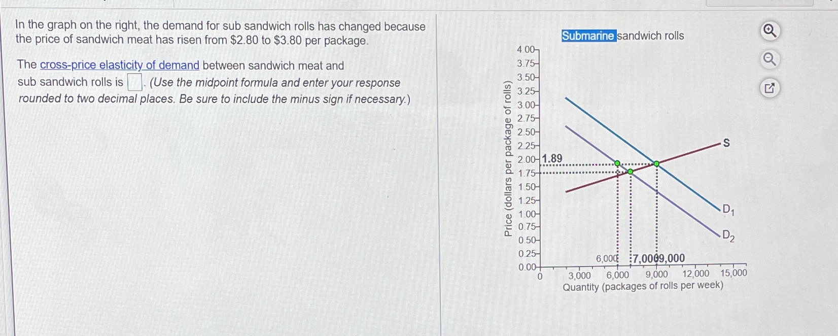 Please help In the graph on the right, the demand for sub