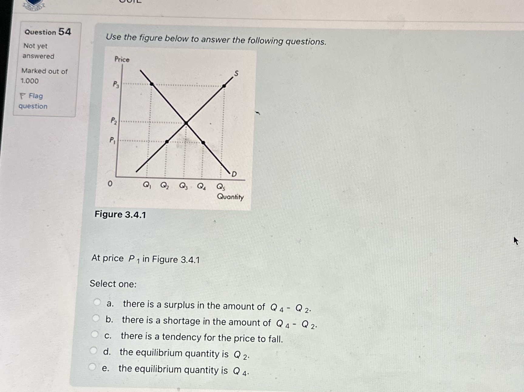 answer the question, need answer only Question 54 Use the figure below
