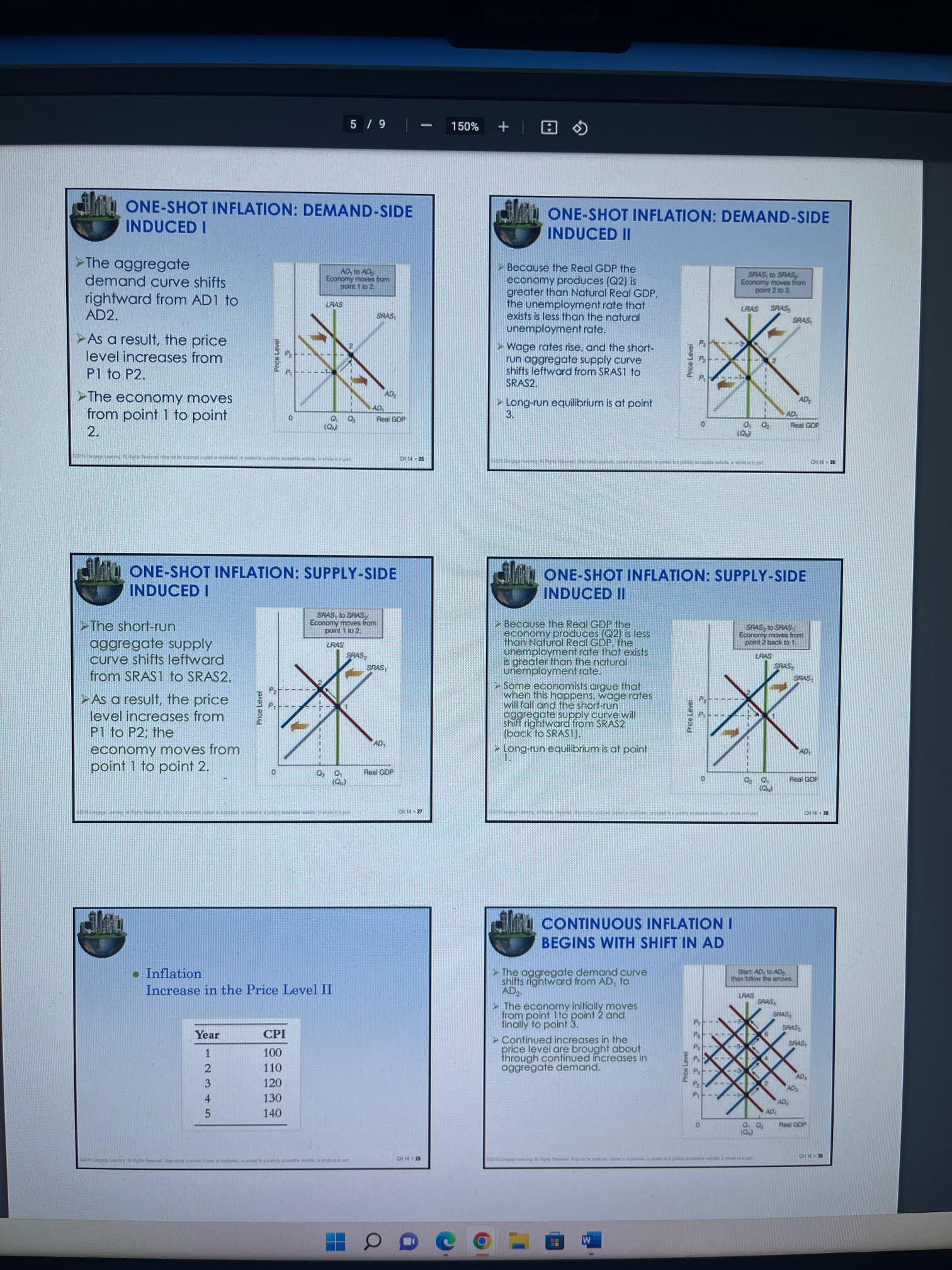 an Identity? ___________________________________________________ _____________ where: M represents Money Supply; V represents Velocity;