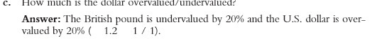  C. How much is the dollar overvalued/ undervalued? Answer: The British