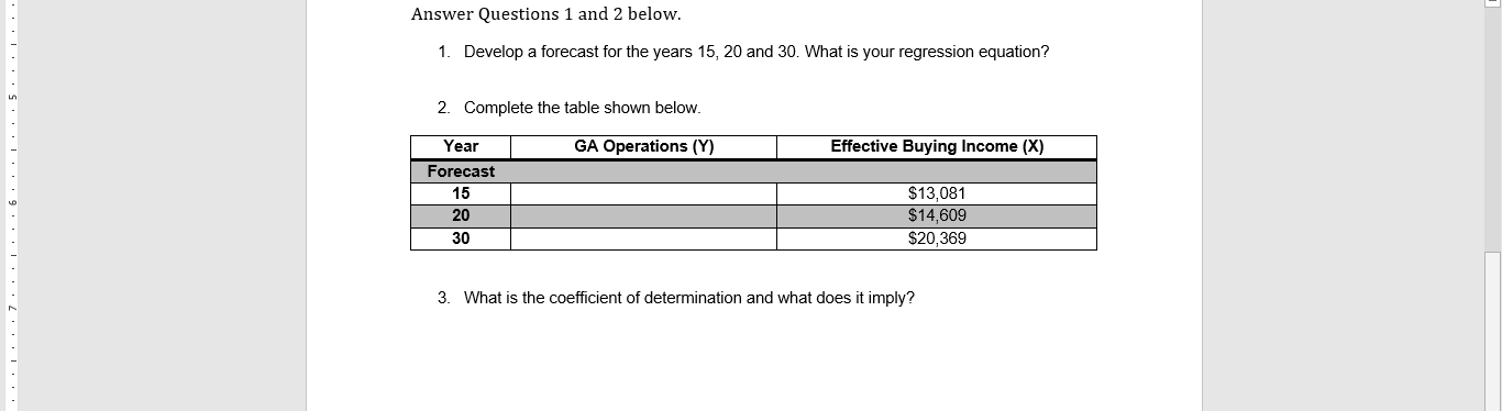 operations using effective buying income as the independent variable. Coursework 2 Using
